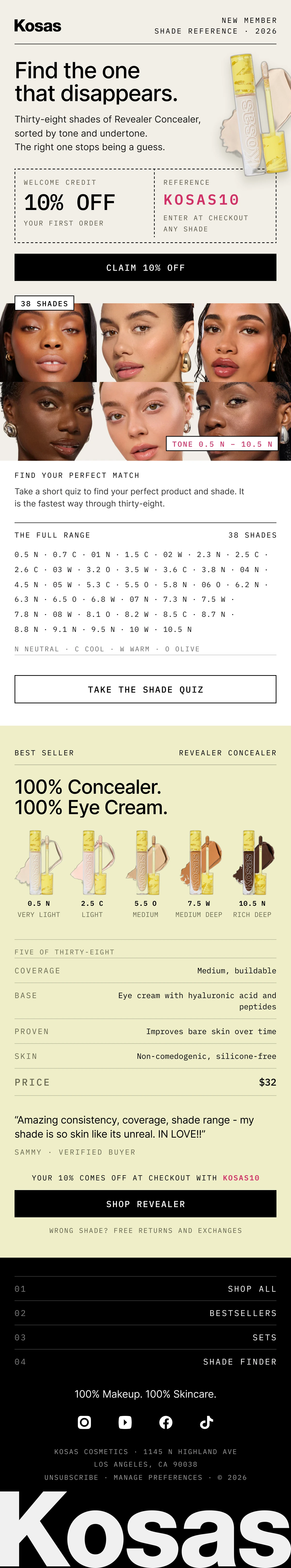 Email design